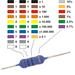 Motstånd, ¼ Watt, kolfilm, 47 Kohm, 10-pack